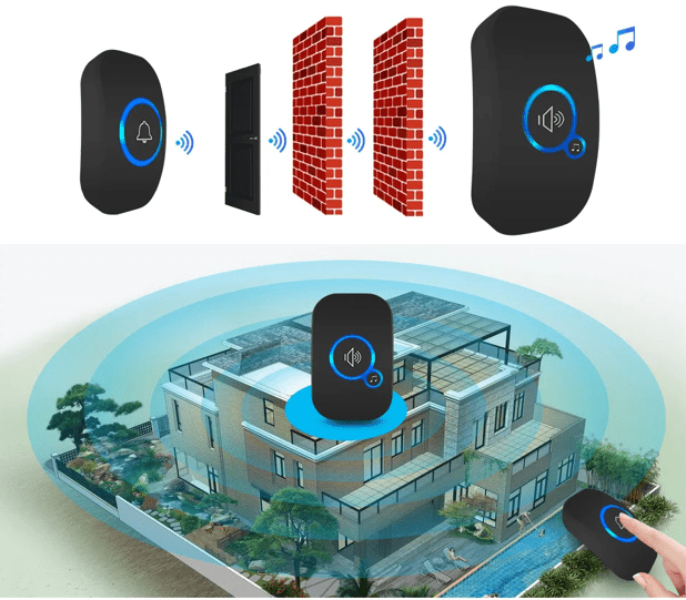 Sonnette Connectée Sans Fil 150m | Alarme Détection - Sécurité Maison Boutique