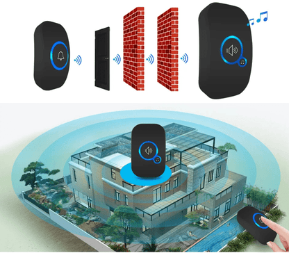 Sonnette Connectée Sans Fil 150m | Alarme Détection - Sécurité Maison Boutique