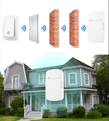 Sonnette Connectée Sans Pile | Écologique Autonome 150m - Sécurité Maison Boutique