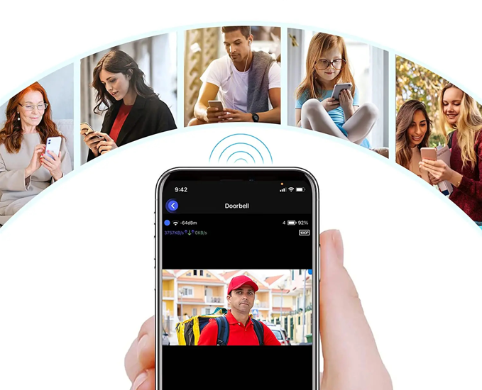 Sonnette sans Fil avec Caméra HD | Audio Bidirectionnel - Sécurité Maison Boutique